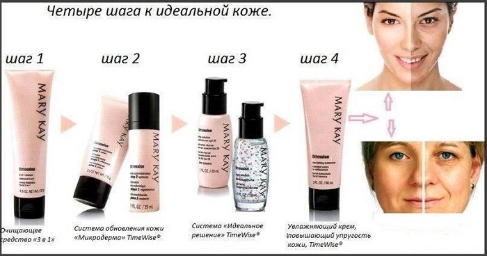 Mary kay в набережных Челнах / купить, узнать цену на сайте classifieds24.